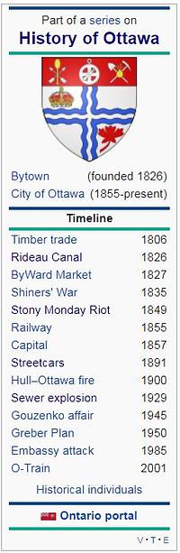 Highlights of the History of Ottawa time-line.  Image borrowed from Wikipedia.